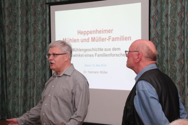 Dr. Mller und H. Wolf