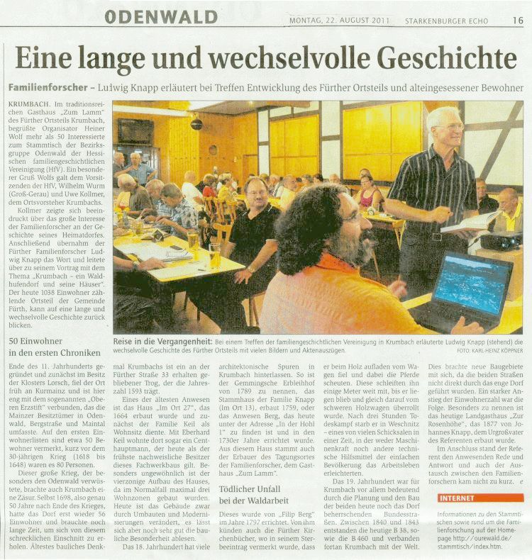 Artikel Echo